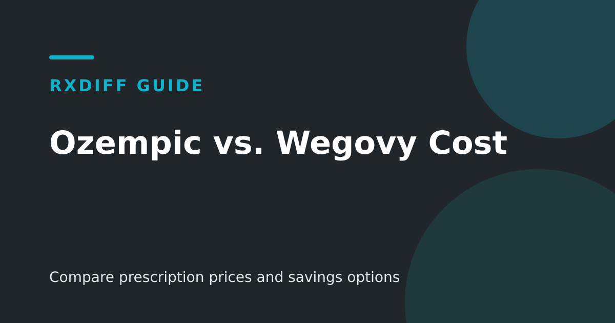 Ozempic and Wegovy price comparison guide