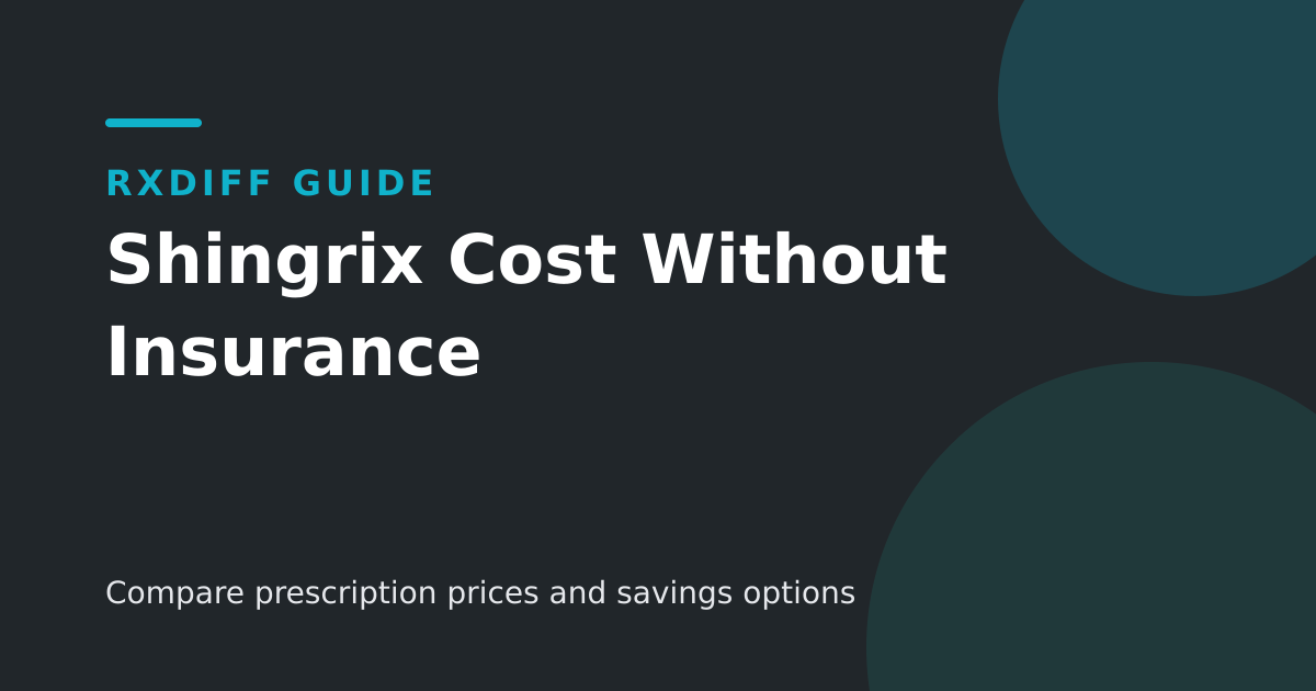Shingrix costs: compare a current quote for your pharmacy and location