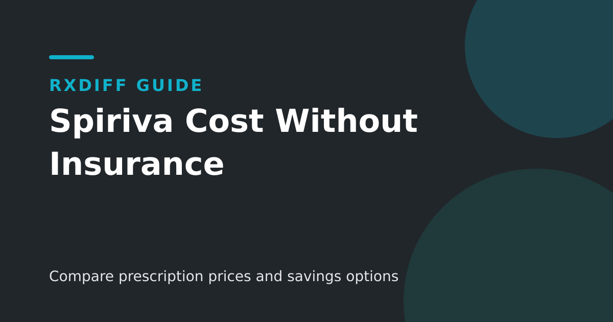 Spiriva cost without insurance: compare current prices