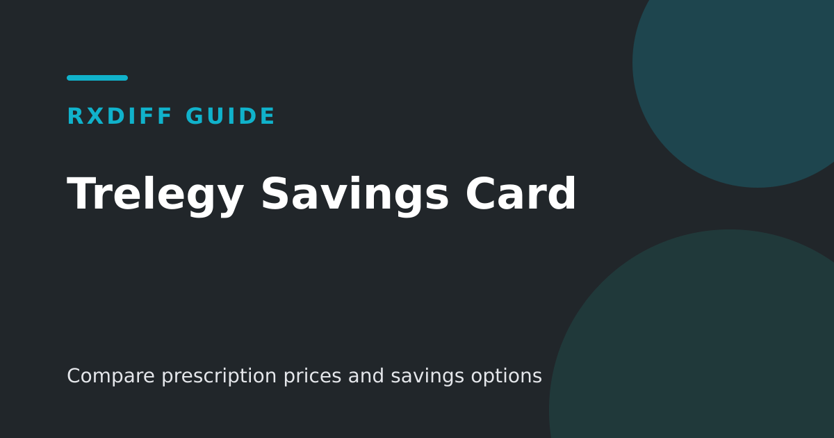 Trelegy savings card and coverage guide