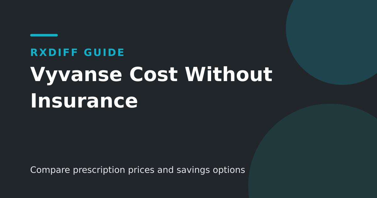 Vyvanse cost and coverage guide